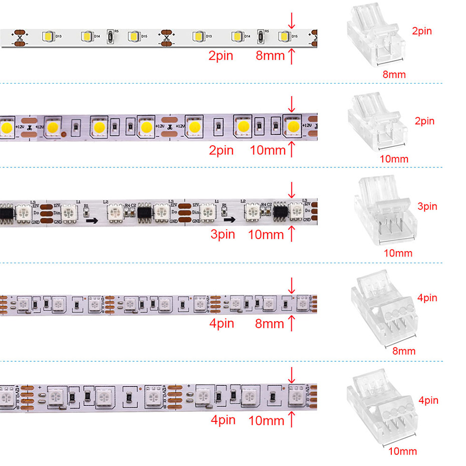 5 ชิ้น LED แถบแสงเชื่อมต่อ RGB - Rgb Led Matrix 8X8 บทวิจารณ์และราคา