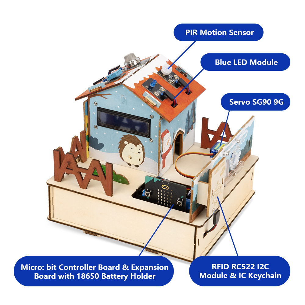 ชุดการเรียนรู้ ACEBOTT Microbi - Diy Home Automation System บทวิจารณ์และราคา